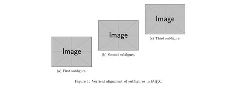 latex subfigure caption on the side|latex subfigure caption centering.